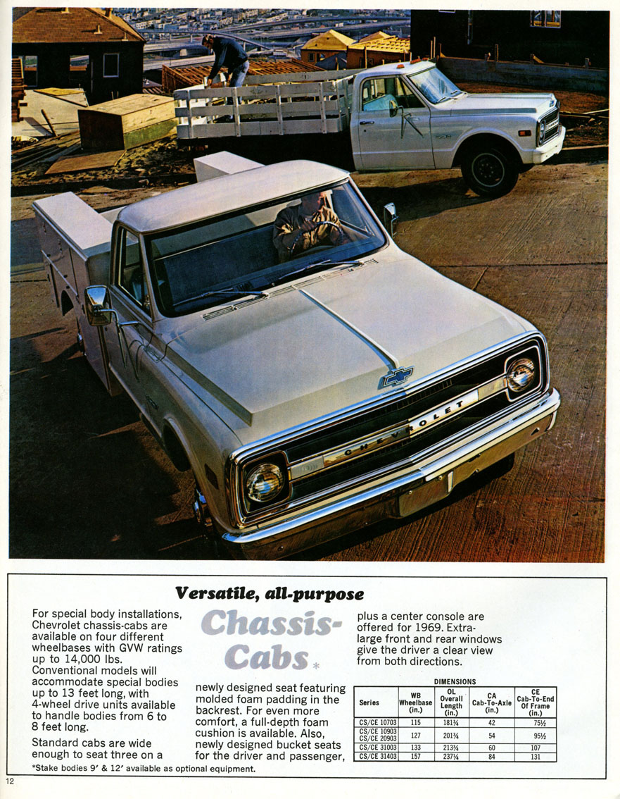 n_1969 Chevrolet Pickups-12.jpg